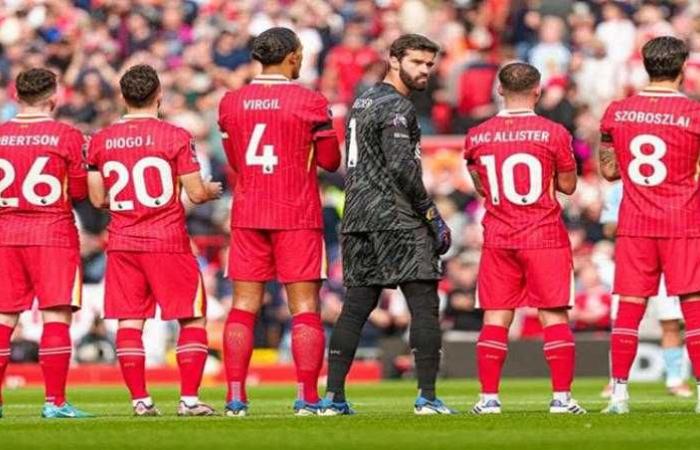 تشكيل ليفربول أمام ميلان في دوري أبطال أوروبا