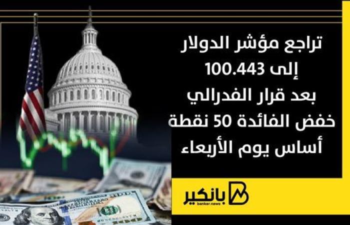 تراجع مؤشر الدولار إلى 100.443 بعد قرار الفدرالي خفض الفائدة 50 نقطة أساس يوم الأربعاء