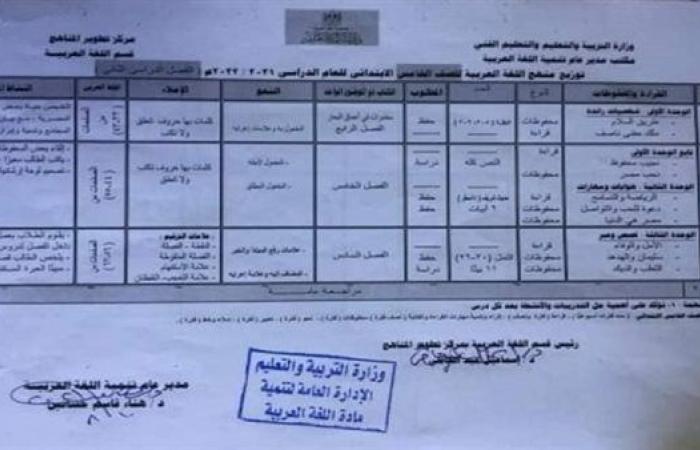 توزيع منهج اللغة العربية للصف الخامس الابتدائي في الترم الأول