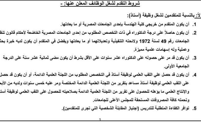 بالبلدي: التفاصيل كامله.. جامعة الوادي الجديد تعلن حاجتها إلى أعضاء هيئة تدريس من أستاذ إلى معيد.. وظيفة جامعه